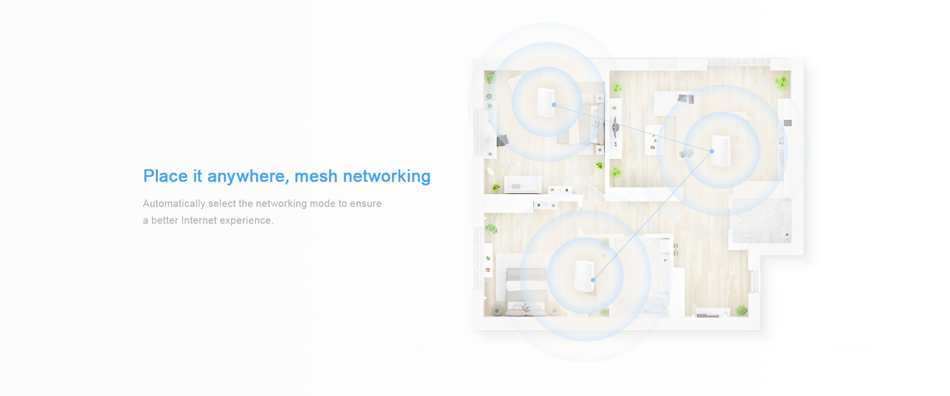 WiFi5網狀路由器