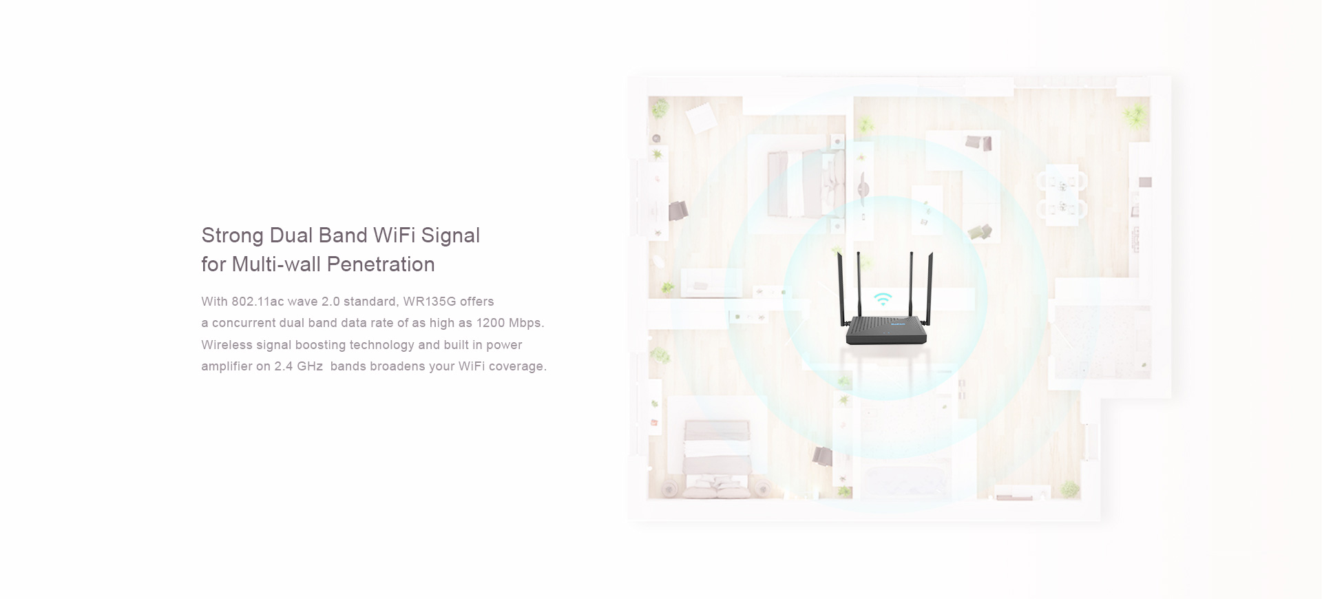 WiFi5 AC1200路由器